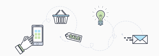 批发商和厂家直接面对消费者，真正意义上实现F2C